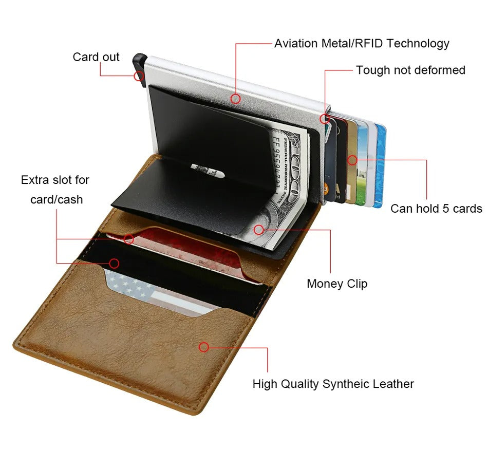 RFID Card Holder Slim Wallet